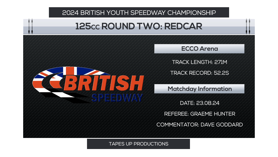 2024 British Youth Championship 125cc / 250cc Redcar