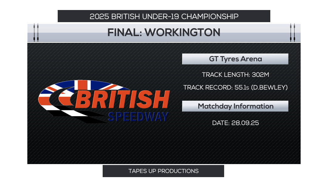 British Under-19 Final